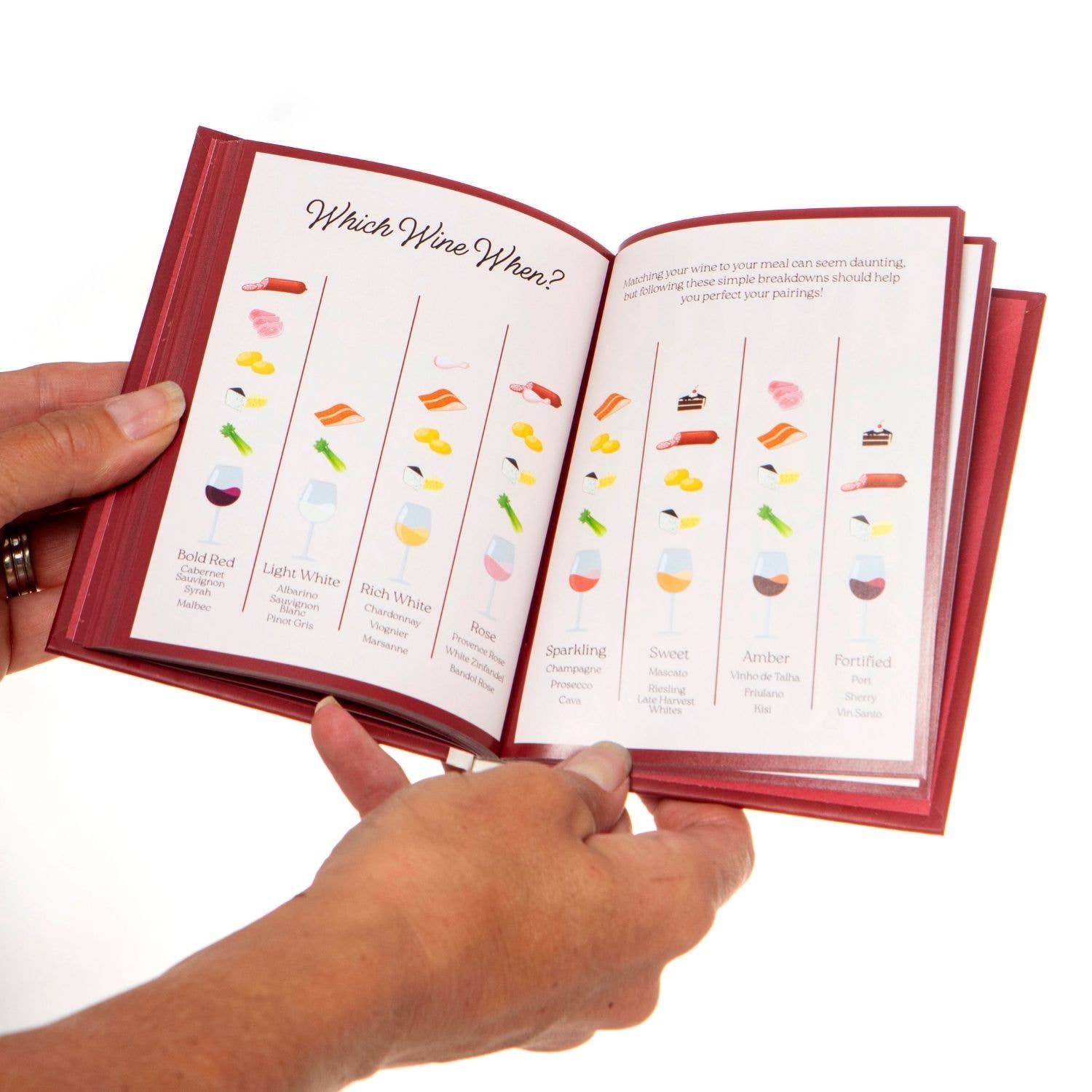 Be Fine and Drink Wine Book | Funny Wine Lover Gift