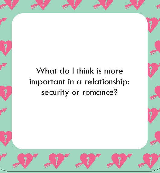 After Dinner Amusements: How Well Do You Know Me? For Couples | Flirty Question Card Game for Couples