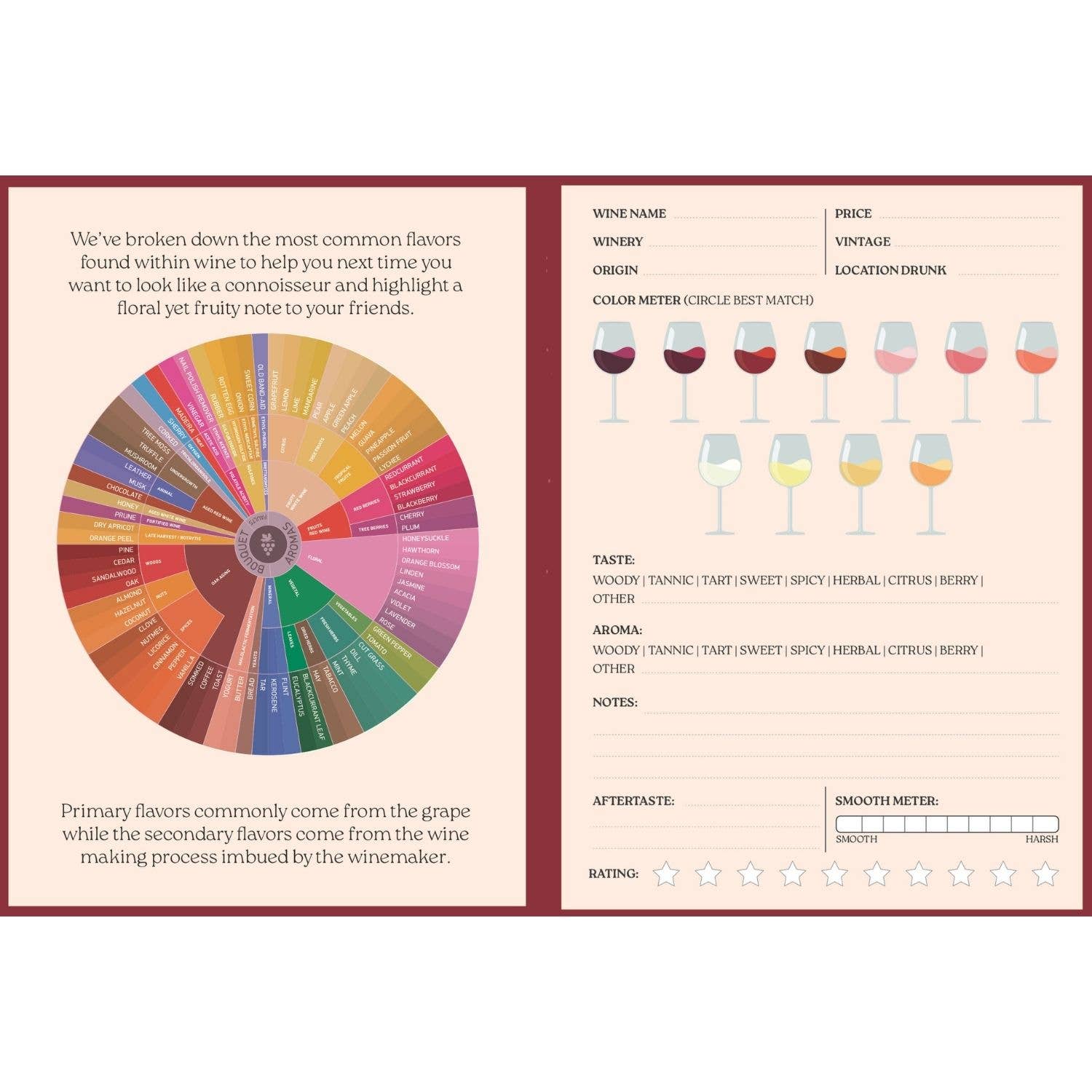 Be Fine and Drink Wine Book | Funny Wine Lover Gift