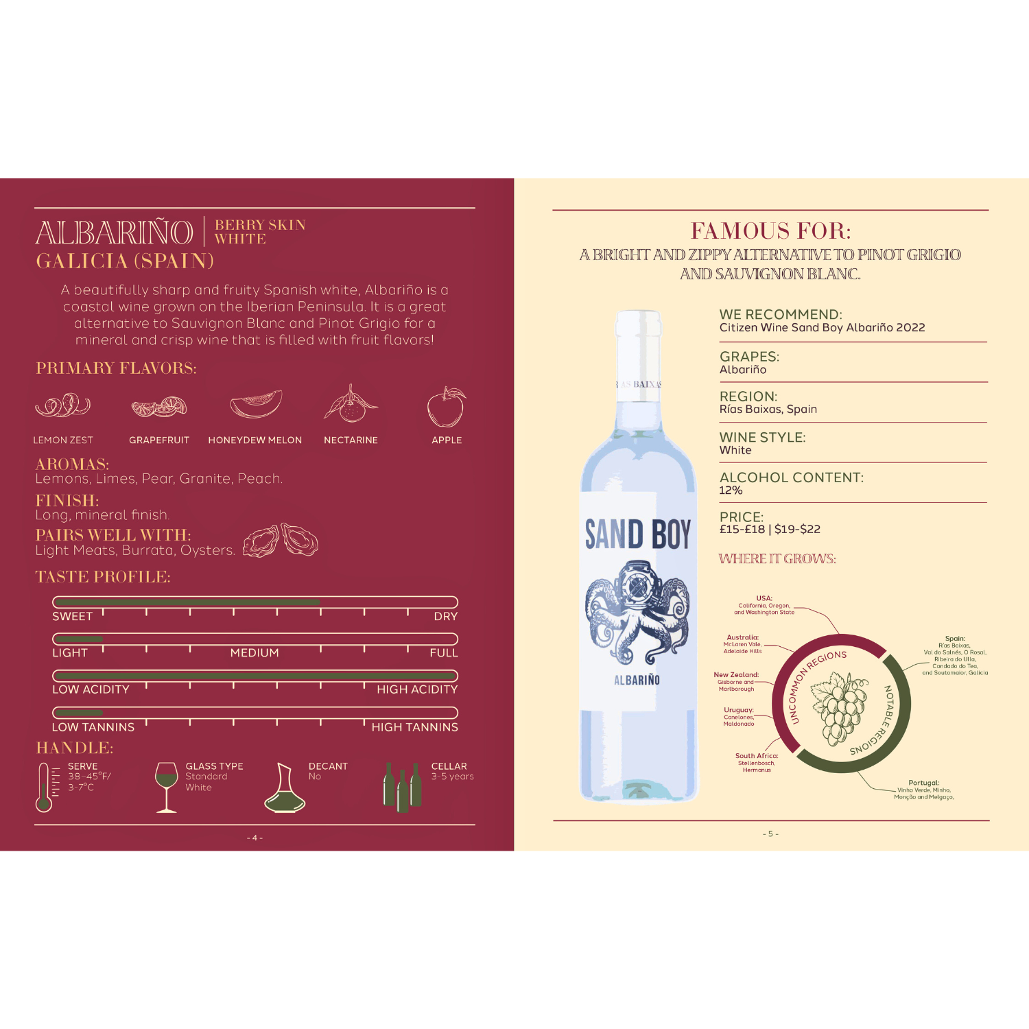 50 Wines To Try: From Sipper to Sommelier – Wine Lover Gift Book